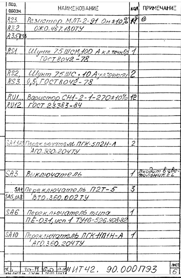 Список елементів токарного верстата ИТ-42 Список елементів токарного верстата ИТ-42